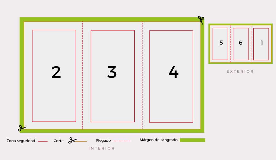 diagramacion-triptico