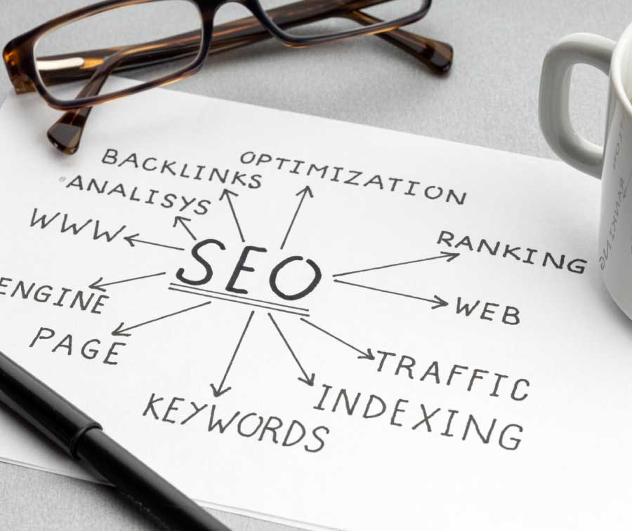 plan-seo-palabras-clave
